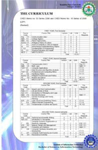 the IIT-curriculum_1